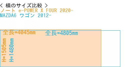 #ノート e-POWER X FOUR 2020- + MAZDA6 ワゴン 2012-